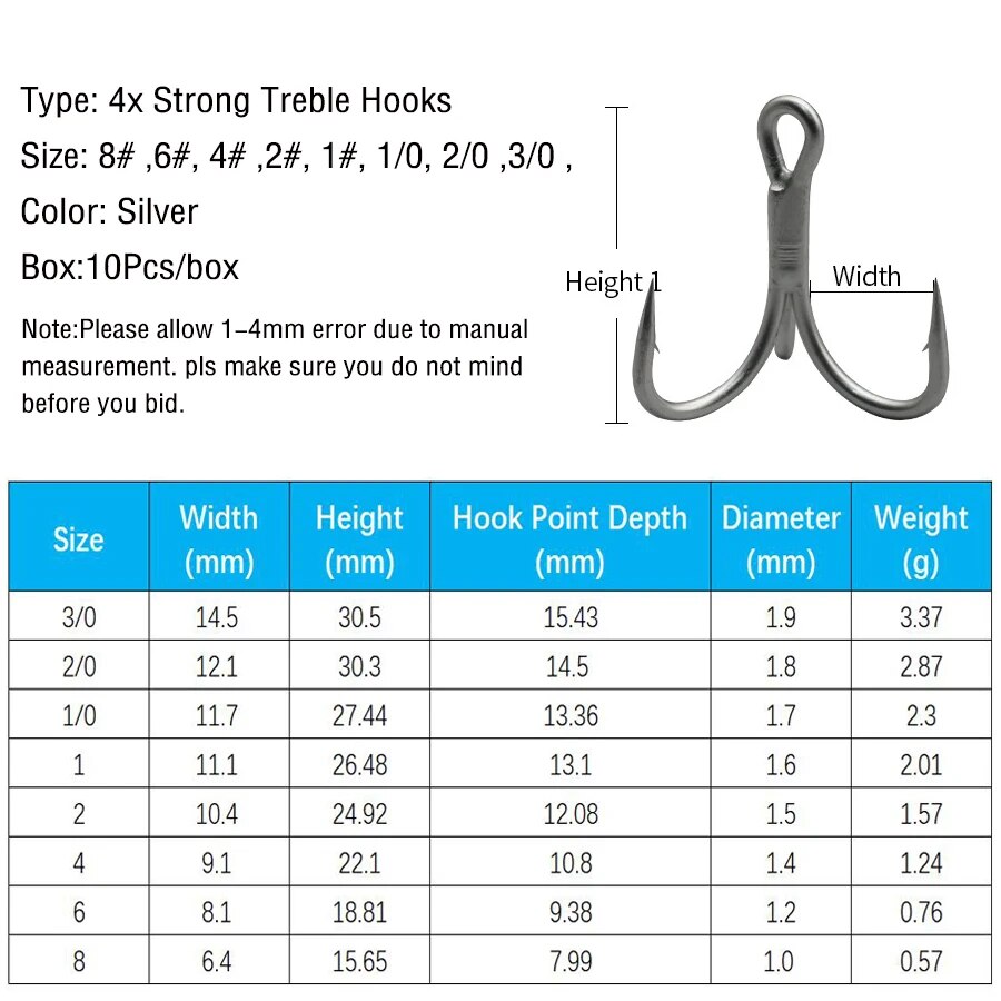 Fishing Treble Hooks High Carb - Fishing Hook Offset 评论和价格