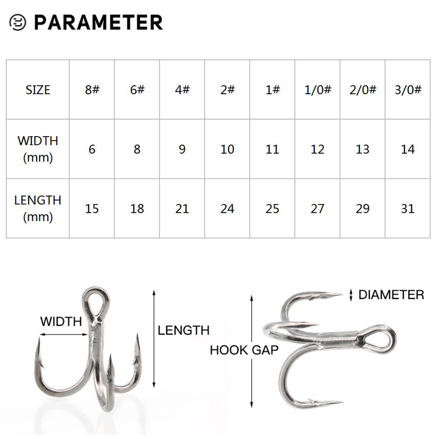 6X Fishing Treble Hooks Black  - Fishing Hook Offset 评论和价格